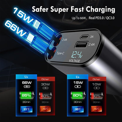 SPEED CHARGE PRO (120Watt)